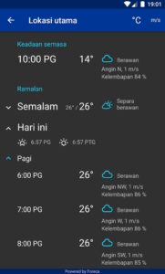 Screenshot Rain Alarm Mod APK