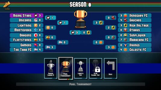 Screenshot Pixel Cup Soccer - Ultimate Mod APK