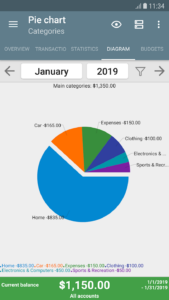 Screenshot My Budget Book Mod APK