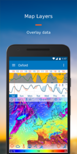 Screenshot Flowx: Weather Map Forecast Mod APK