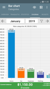 Screenshot My Budget Book Mod APK