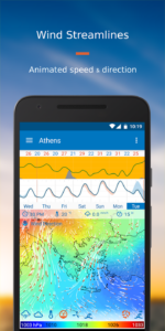 Screenshot Flowx: Weather Map Forecast Mod APK