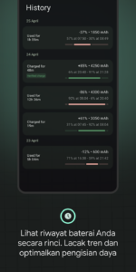 Screenshot Battery Guru Mod APK