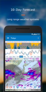 Screenshot Flowx: Weather Map Forecast Mod APK