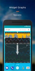 Screenshot Flowx: Weather Map Forecast Mod APK