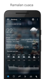 Screenshot Transparent clock weather Pro Mod APK