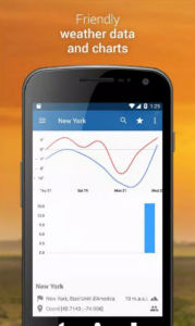 Screenshot 3B Meteo - Weather Forecasts Mod APK