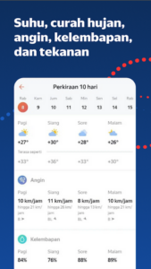 Screenshot Weather by Meteum Mod APK