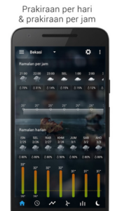 Screenshot Transparent clock weather Pro Mod APK