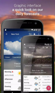 Screenshot 3B Meteo - Weather Forecasts Mod APK