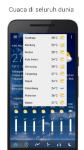 Screenshot Transparent clock weather Pro Mod APK