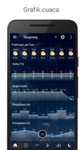 Screenshot Transparent clock weather Pro Mod APK