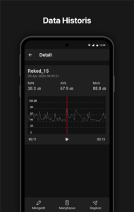 Screenshot Sound meter : SPL & dB meter Mod APK