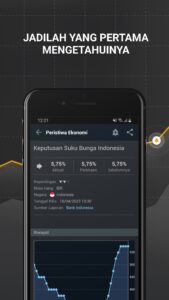 Screenshot Investing.com Mod APK