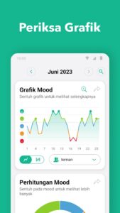 Screenshot Daylio Journal Mod APK