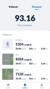 Screenshot Step Tracker - Pedometer Mod APK