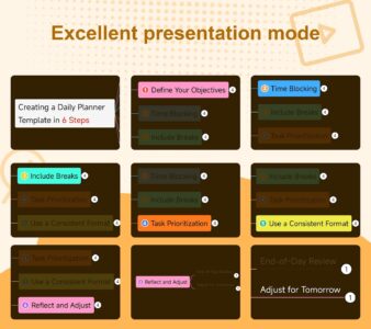 Screenshot Nice Mind Map - Mind Mapping Mod APK