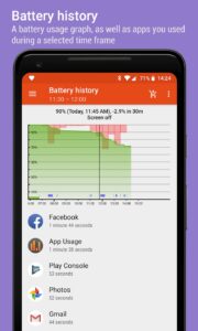 Screenshot App Usage - Manage Track Usage Mod APK