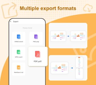 Screenshot Nice Mind Map - Mind Mapping Mod APK