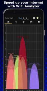 Screenshot WiFi Analyzer Premium Mod APK