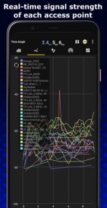 Screenshot WiFi Analyzer Premium Mod APK