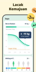 Screenshot Fasting Tracker Mod APK