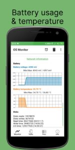 Screenshot OS Monitor: System Manager Mod APK