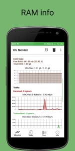 Screenshot OS Monitor: System Manager Mod APK