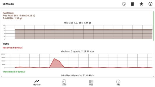 Screenshot OS Monitor: System Manager Mod APK