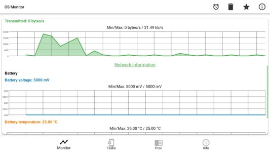 Screenshot OS Monitor: System Manager Mod APK