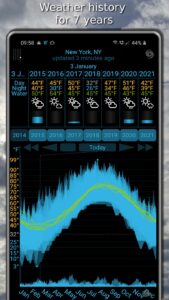 Screenshot Weather app - eWeather HDF Mod APK