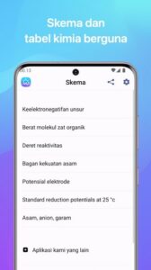 Screenshot Chemistry Mod APK