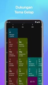 Screenshot Chemistry Mod APK