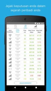 Screenshot Simple Speedcheck Mod APK