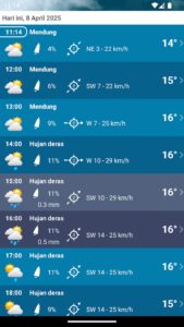 Screenshot Weather XL Pro Mod APK