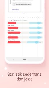 Screenshot Clover – Period & Cycle Tracker Mod APK