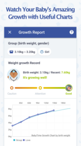 Screenshot BabyTime (Tracking & Analysis) Mod APK