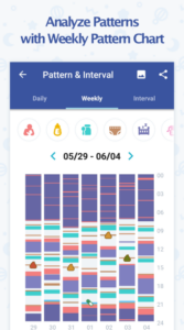 Screenshot BabyTime (Tracking & Analysis) Mod APK