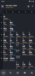 Screenshot Periodic Table 2025: Chemistry Mod APK