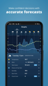Screenshot Weatherzone: Weather Forecasts Mod APK