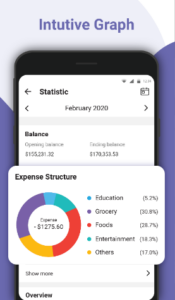 Screenshot Money Manager – Expense Tracker Mod APK