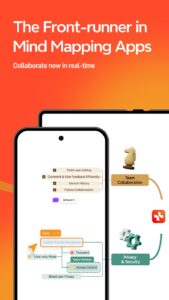 Screenshot XMind: Mind Map Mod APK