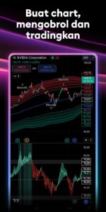Screenshot TradingView: Track All Markets Mod APK