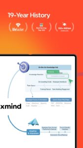 Screenshot XMind: Mind Map Mod APK