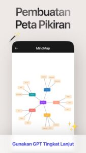 Screenshot Summarify Mod APK