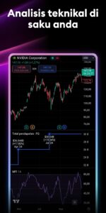 Screenshot TradingView: Track All Markets Mod APK