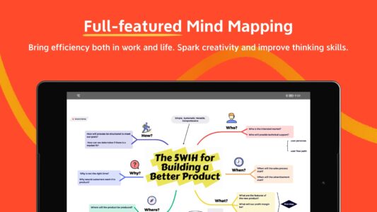 Screenshot XMind: Mind Map Mod APK