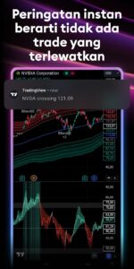 Screenshot TradingView: Track All Markets Mod APK