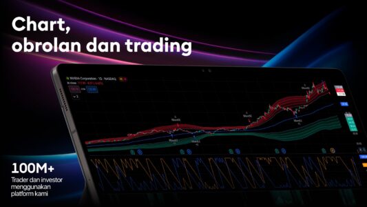 Screenshot TradingView: Track All Markets Mod APK