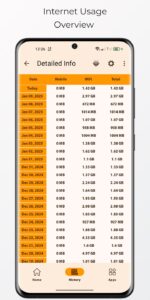 Screenshot Bitvelo Mod APK